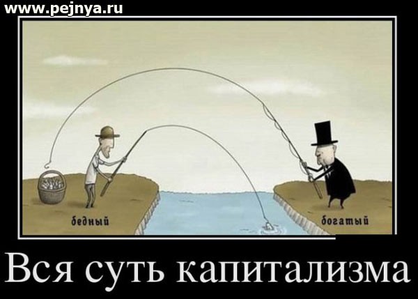 Вся суть капитализма